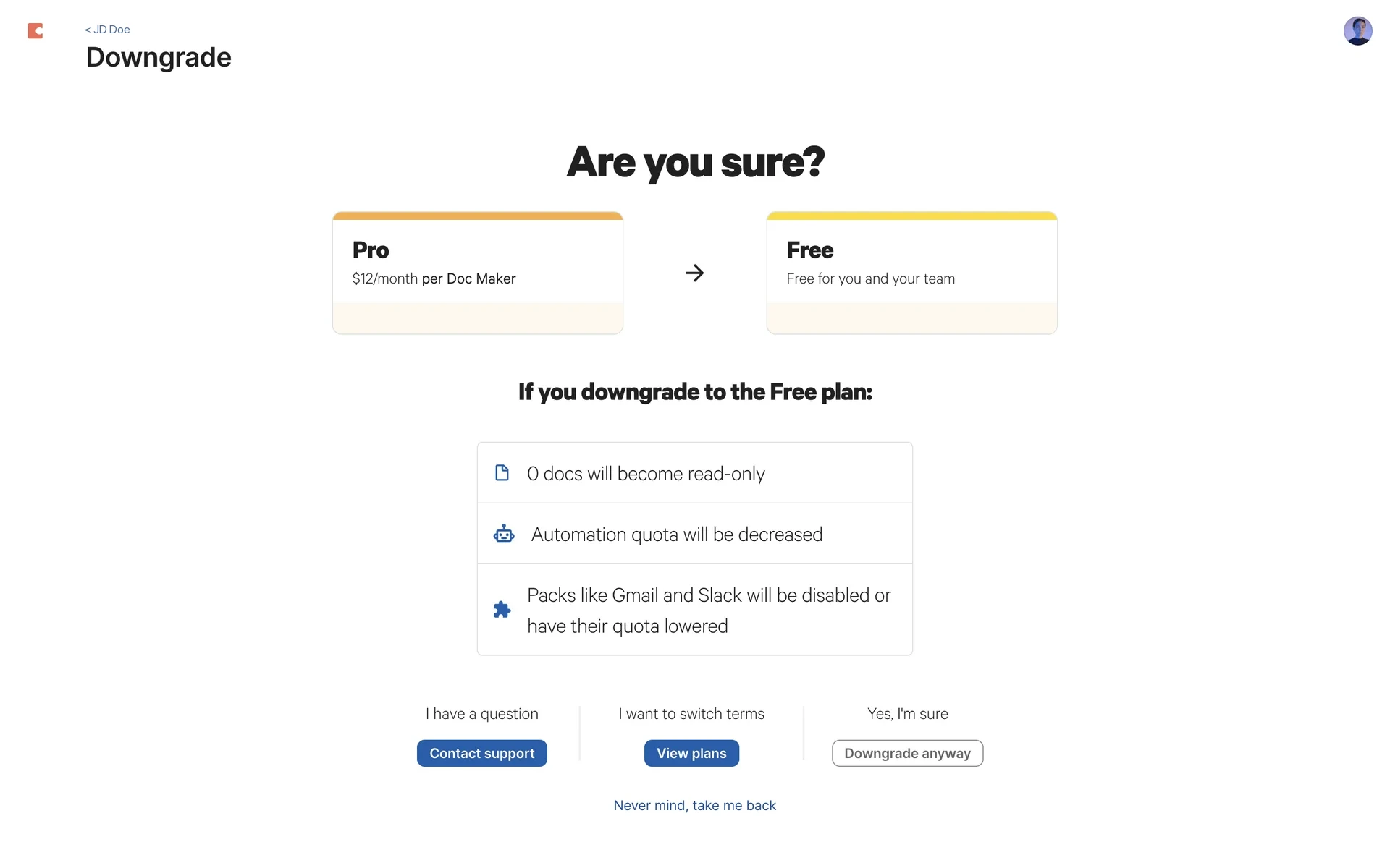 Coda Downgrade confirmation titled Are you sure? showing Pro to Free cards, warnings about read-only docs and Packs, and a Downgrade anyway button