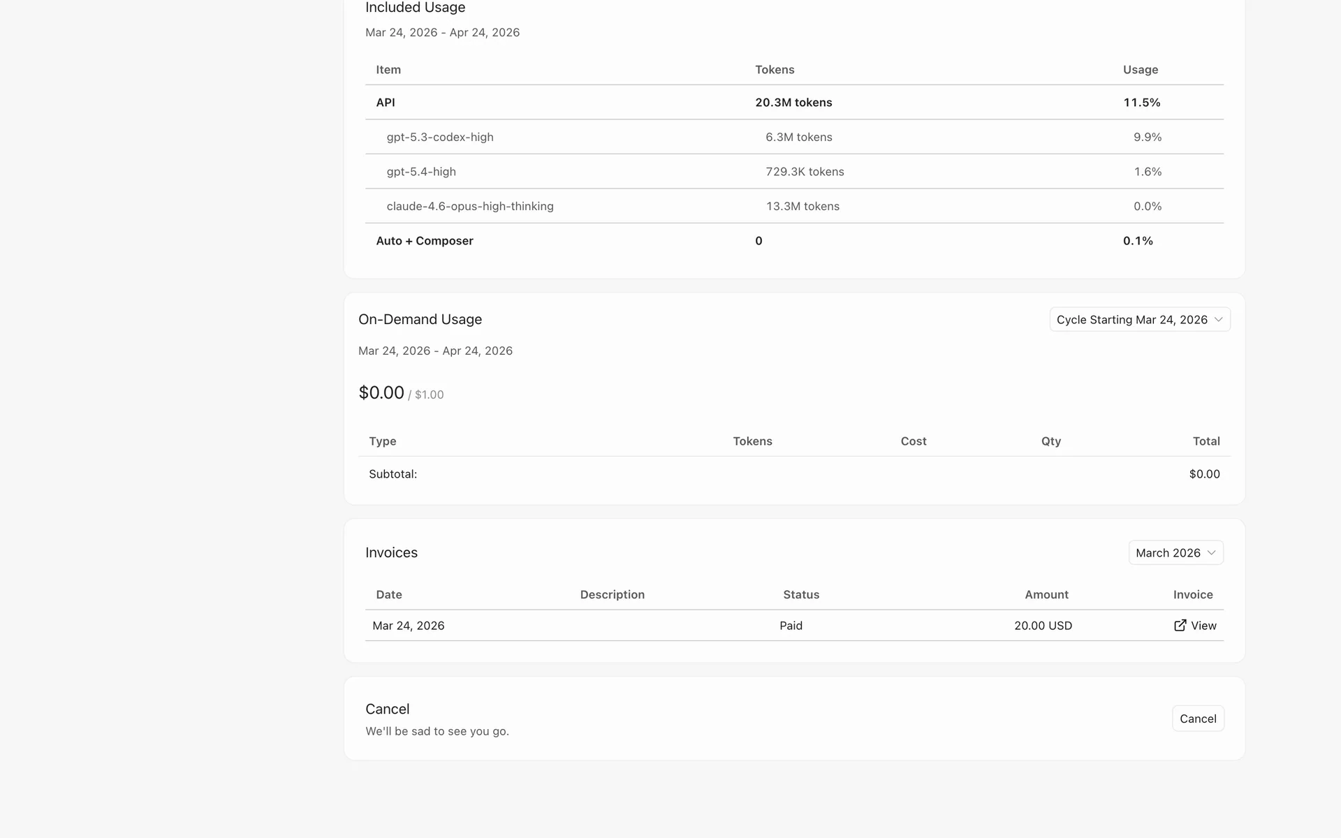 Cursor dashboard Billing & Invoices page showing Included Usage broken down by model for the Mar 24 – Apr 24 cycle, an On-Demand Usage spend meter, and a list of paid invoices including a 20.00 USD charge