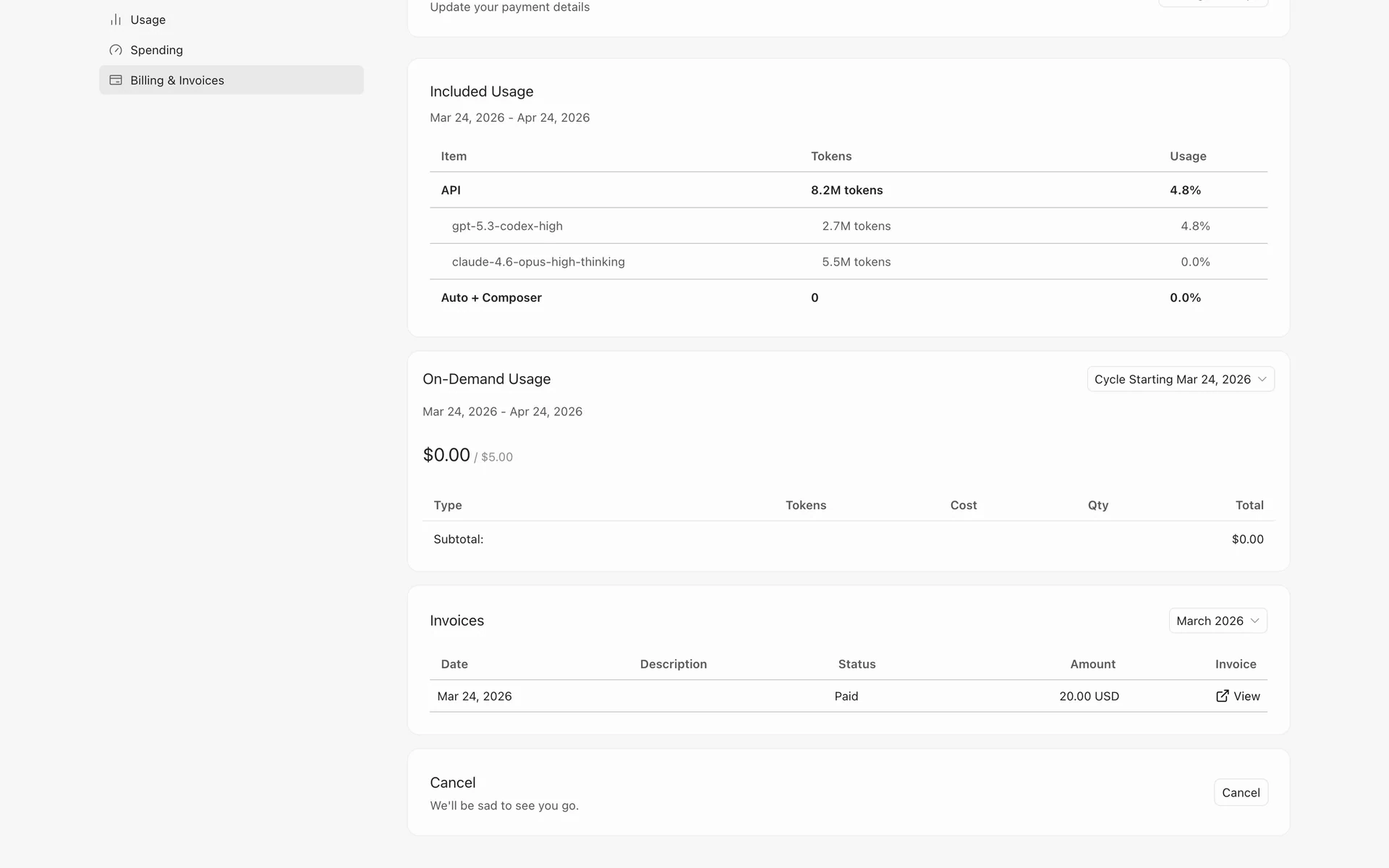 The Cancel card at the bottom of Cursor's Billing & Invoices page reading "We'll be sad to see you go." with a Cancel button on the right