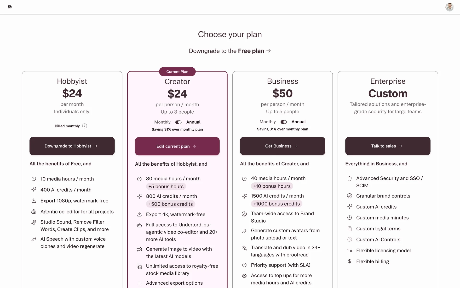 Descript Choose your plan page with Downgrade to the Free plan at the top, Hobbyist at $24 per person per month with Downgrade to Hobbyist, a Current Plan Creator card at $24 per person per month with a Monthly/Annual toggle and Saving 31% over monthly plan, Business at $50, and Enterprise Custom / Talk to sales