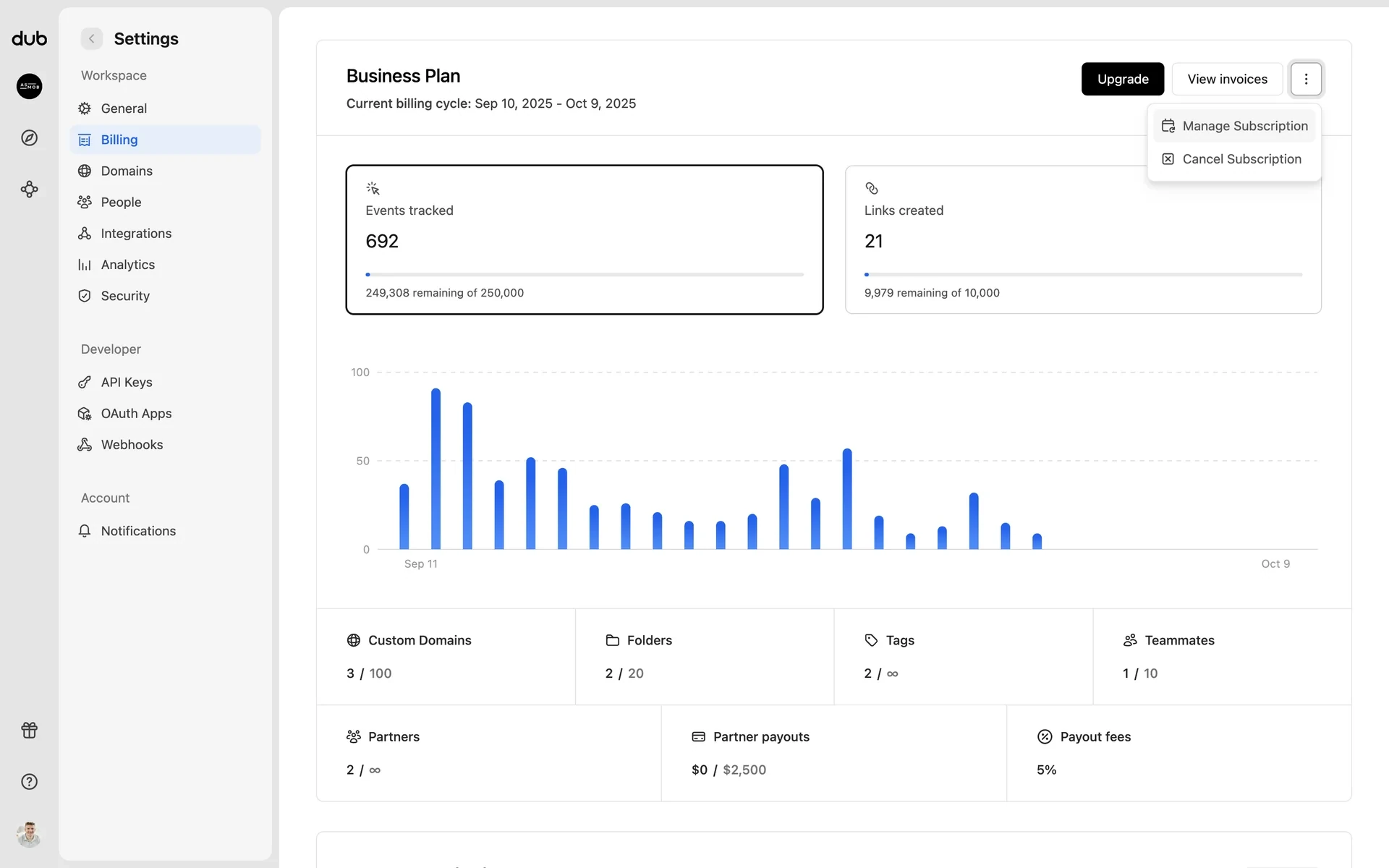 Dub billing actions dropdown open showing Manage Subscription and Cancel Subscription options