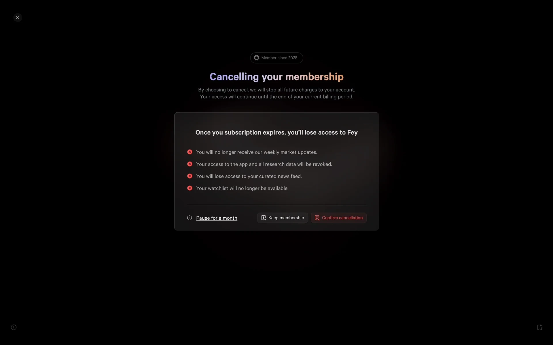 Fey "Cancelling your membership" screen: text that charges stop and access continues until the end of the billing period, a list headed "Once your subscription expires, you'll lose access to Fey" (weekly market updates, app and research data, curated news feed, watchlist), and Pause for a month, Keep membership, and Confirm cancellation buttons