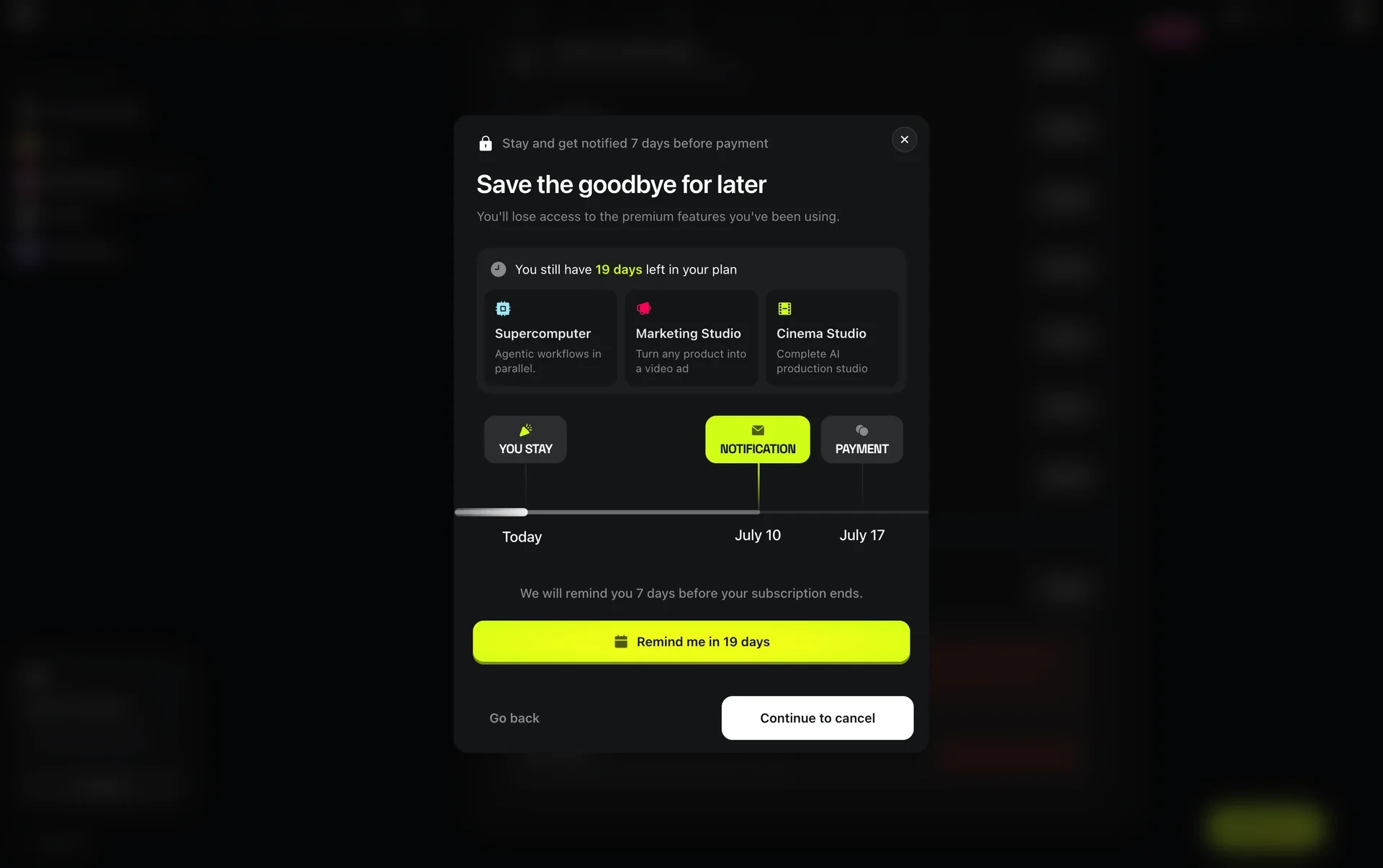 Save the goodbye for later modal showing 19 days left, Supercomputer / Marketing Studio / Cinema Studio icons, a timeline from Today to a July 10 notification and a July 17 payment, a yellow Remind me in 19 days button, plus Go back and Continue to cancel