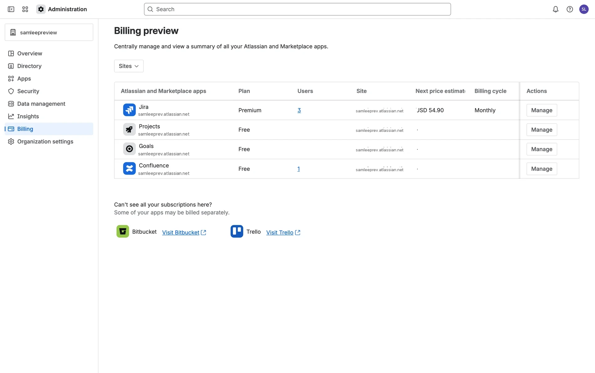 Atlassian Billing preview page listing Jira (Premium), Projects, Goals, and Confluence with a Manage button on each row