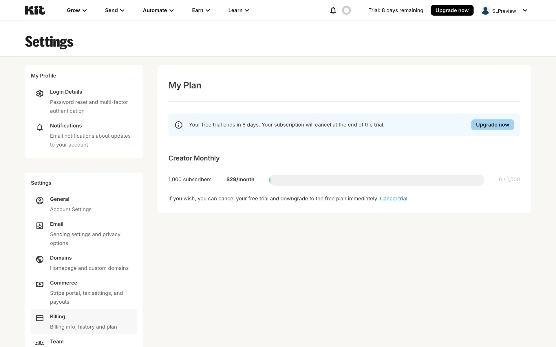 Kit Settings Billing page on a Creator Monthly free trial with an info banner about the trial ending, subscriber usage 6 / 1,000, and a Cancel trial link under My Plan