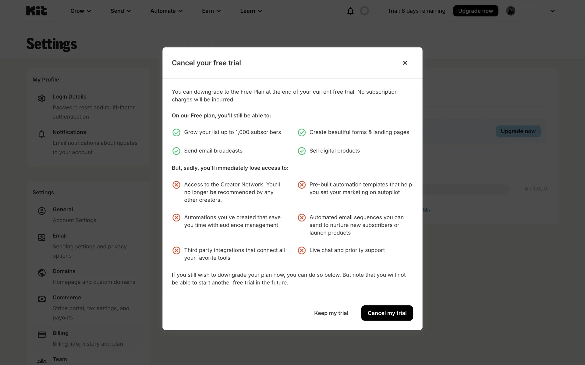 Kit Cancel your free trial modal with green keep list, red lose list for automations and Creator Network, a warning that another free trial will not be available, and Keep my trial plus Cancel my trial buttons