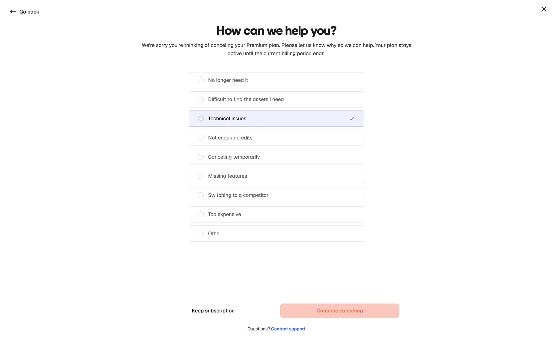 Magnific How can we help you? page with nine reasons (No longer need it, Difficult to find the assets I need, Technical issues, Not enough credits, Canceling temporarily, Missing features, Switching to a competitor, Too expensive, Other), Technical issues selected, a Keep subscription link, a Continue canceling button and a Contact support link