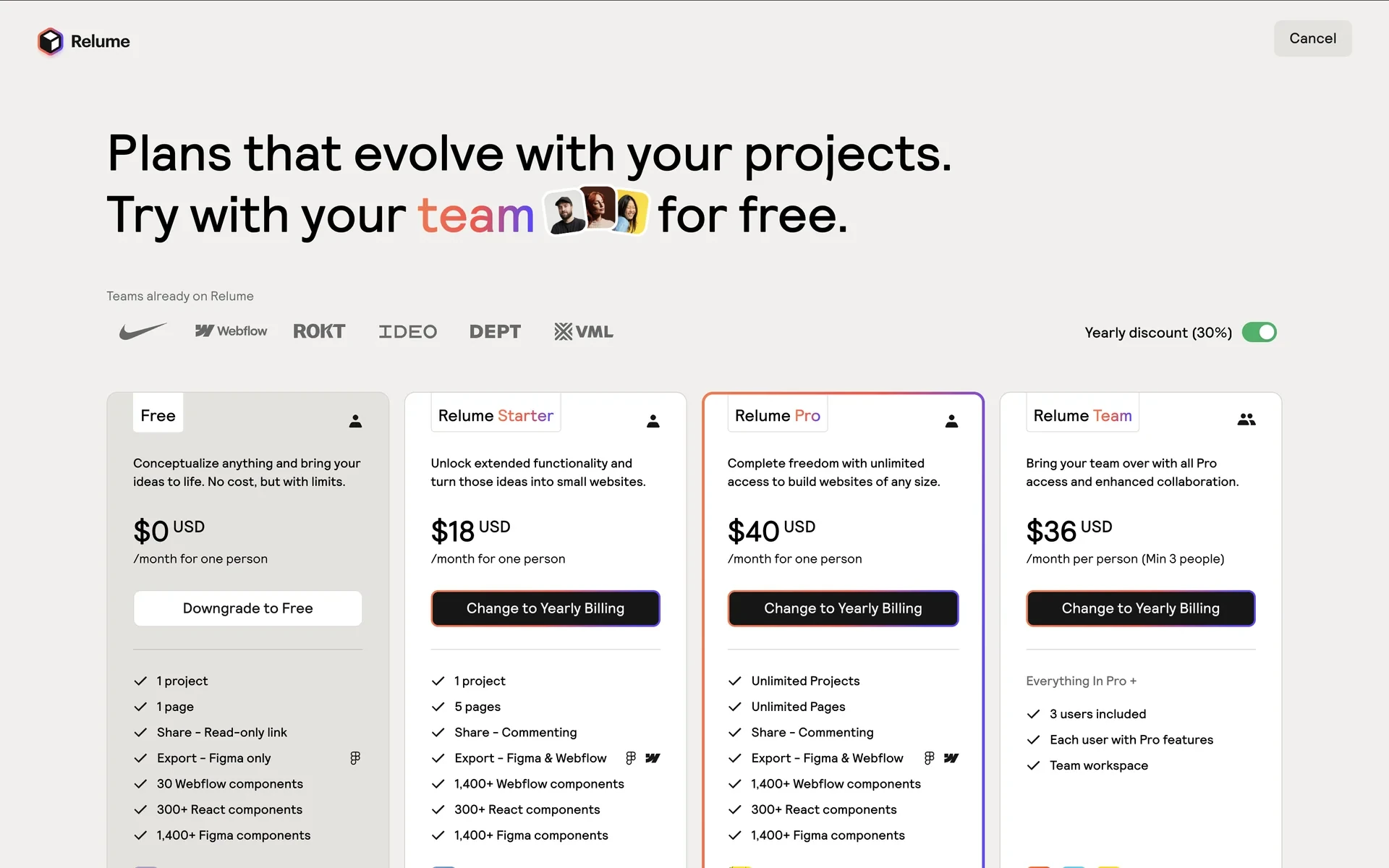 Relume Pricing page with Yearly discount toggle on, Free plan showing Downgrade to Free, and Starter Pro Team cards showing Change to Yearly Billing